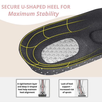 SPORTPRO™️ Insoles